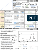 Ventilator Modes - WEANING