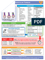 Testicular Torsion, Peds Cases Notes