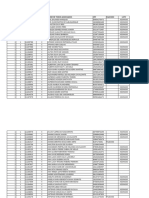 Matricula Pro 1573/89 Nome de Todos Associados CPF Falecido Lote