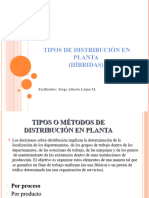 4 Distribucion Hibrido