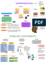 Tarea 6 Filosofia