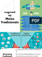 MKT Tradiciona Vs MKT Digital