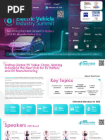 The 2nd Annual EV Technology Summit Indonesia (February 29, 2024)