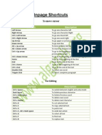 Inpage Shortcuts: Shortcut Description