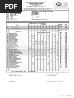 Analisis Uh Xii Tkro 1 2021-2022