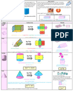 3D Shapes Formulae