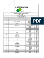 GR Corporation Price List 2023