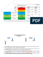 Funcionamento Das Contas