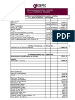 Relacion Analitica de Cuentas de Balance General Hasta Octubre