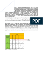 Matriz de Leopold - Uso