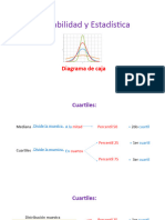 Diagrama de Caja y DE