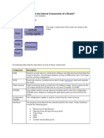 Basic Router Configuration