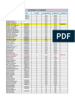 Cnss Mois 10-2023