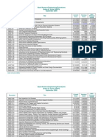 Saudi Aramco Engineering Procedures (Index of Active Saeps) September 2006