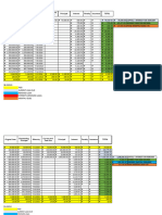 Cfi Interests