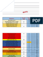 Colisag e Prix Usine Quantité Unité Désignation Nbs de Colis