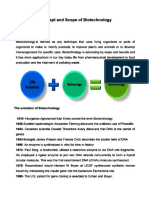 Module 1 - Introduction To Animal Biotechnology