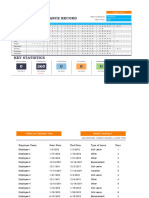 Employee Attendance Report Template