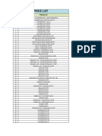 Product List (2022-2023)