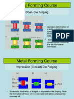 Brief Forging Operation