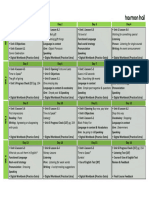 C6 FFI Outline