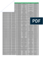 Listado de PCR, PC y PCP - PI 2024 - V.16.01