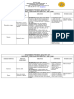 Plano Anual Educação Física, 1ºano-2024