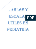 Tablas de Pediatria