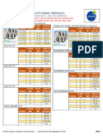 Tuberia y Conexion PVC BIAXIAL BIORIENTADO Min