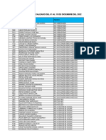 Relacion Personal Sindicalizado Del 01 Al 15 de Diciembre Del 2022