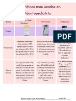 Medicamentos Pediatría