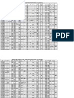 1689659415735-Revised Suburban Train Table W.E.F 14.07.2023