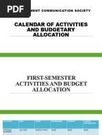 Calendar of Activities-AND-Budget Allocaion-PRESENTATION