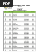 2024 Merit List Biotechnology1706870949