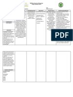 Drug Study Furosemide