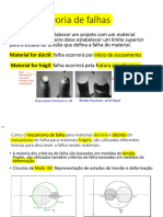 Teoria de Falha 01