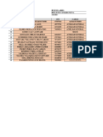 Consolidado Carnet de Sanidad Al 01.06.23