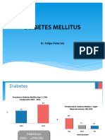 DM Med 2023