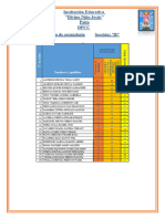 3ero B - DPCC Registros Iii Bimestre