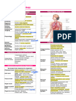 Reviewer - Ch1 To Ch6