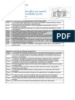 RP Full Task Sheet - Permeability of Cell Membranes