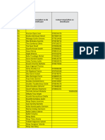 Fichier Registre Projet PRMS