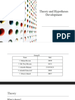 Theory and Hypotheses Development