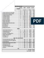 Lista de Materiais