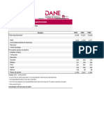 Anex EXPORTACIONES SerieDestino Nov2023