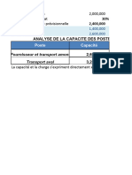 Beaurouge Partie 2 - Capacité-Charge - Feuille de Travail 2