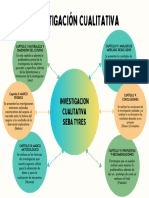 Diagrama de Flujo - ECM