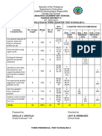 Buenavista Elementary School Tandag District 5 Table of Specification in Third Quarter Test in English 4