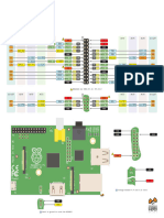 Raspberry Pi Pinout