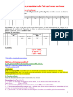 4e Chimie Chap2 Cours